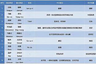 18luck新利客户截图0