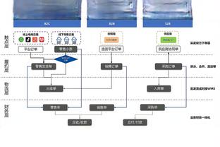 基耶利尼：国米可能会担心皇马&拜仁&曼城，但不会害怕马竞