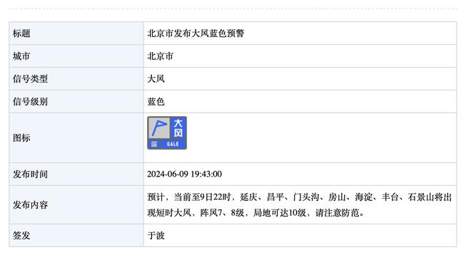 若塔：得知克洛普离任是在球队会议上，感到非常震惊