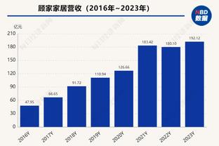 活了！TJD半场替补出战8分钟5投4中高效得到8分2断 卢尼仅得2分