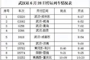 邮报：英足总高层满意索斯盖特，想和他续约到2026年